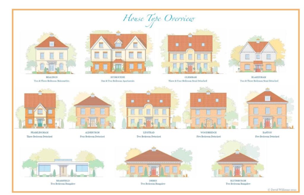 494642249_1231926358934309_6481858380533897534_n | Arquitectura vastu maharishi Vastu designs