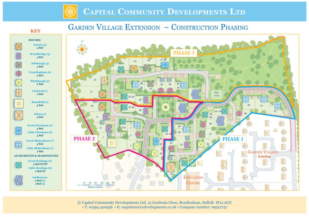 495208343_1231926238934321_5824321883151665498_n | Arquitectura vastu maharishi Vastu community planning